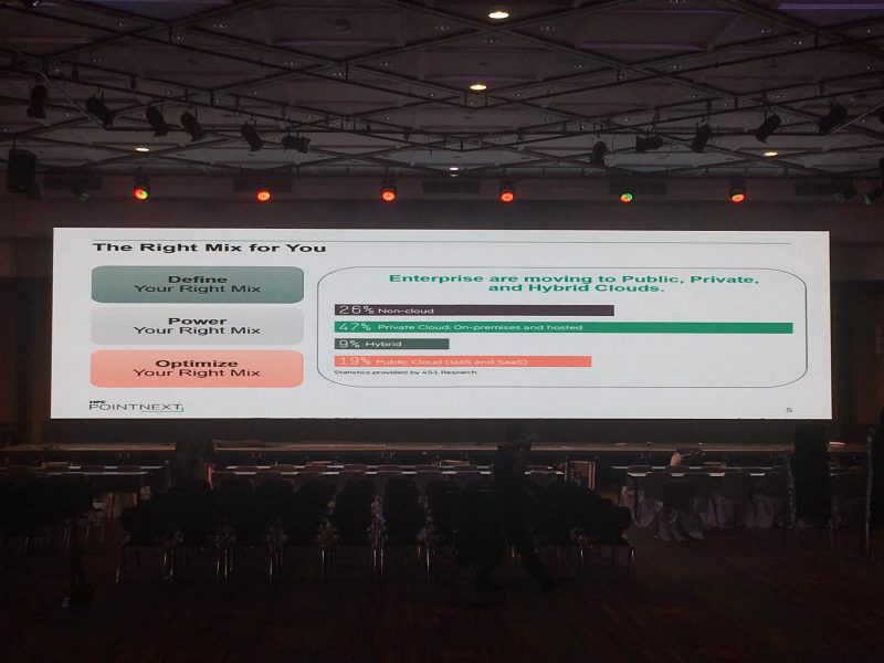 เช่าจอ LED_HPE Innovation Summit 2017ALT