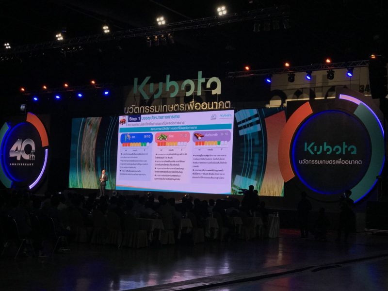 40th Anniversary KUBOTA นวัตกรรมเกษตรเพื่ออนาคตALT